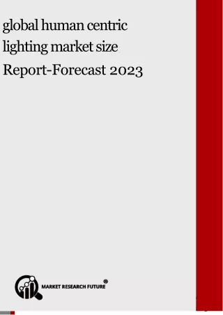 global human centric lighting market size report