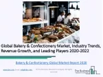 Bakery & Confectionery Global Market Report 2020 - slide 1