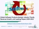 Software Products Global Market Report 2020 - slide 1