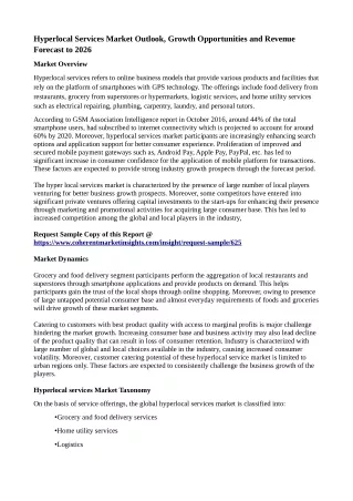 hyperlocal services market outlook growth