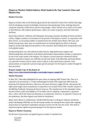 hypercar market global industry brief analysis
