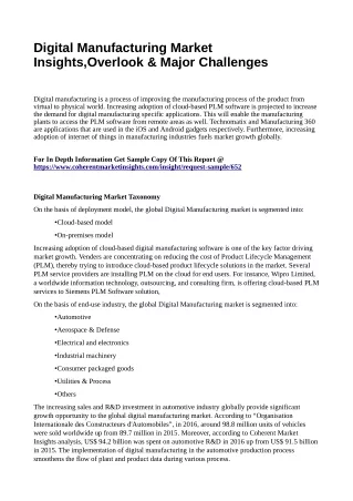 digital manufacturing market insights overlook