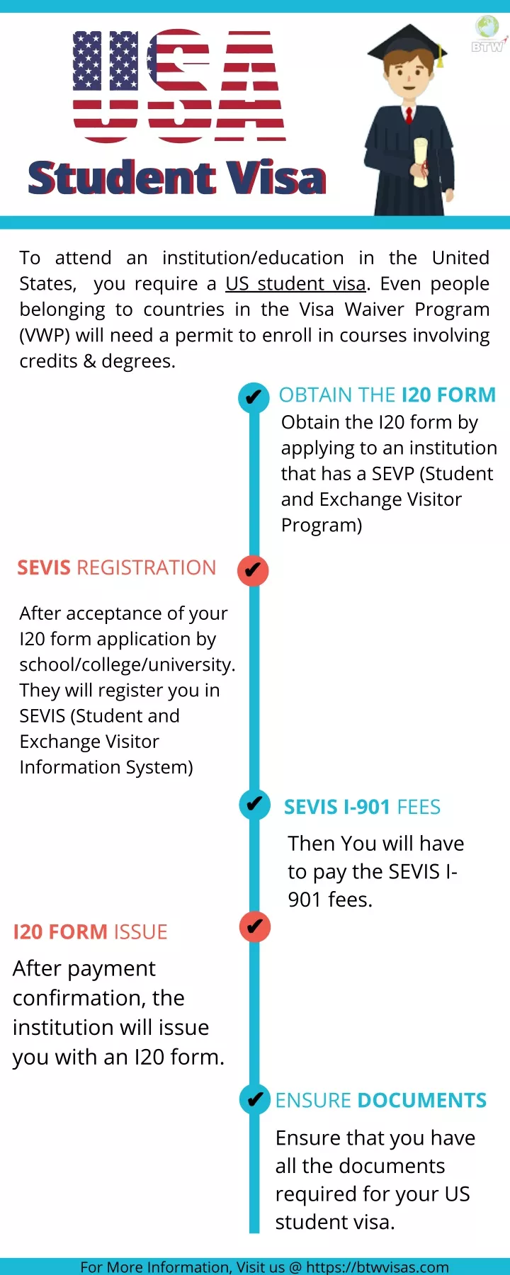 student visa student visa