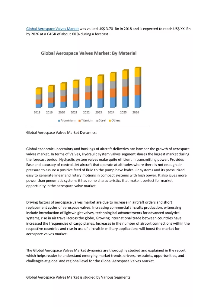 global aerospace valves market was valued