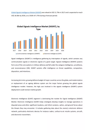 global signals intelligence market sigint