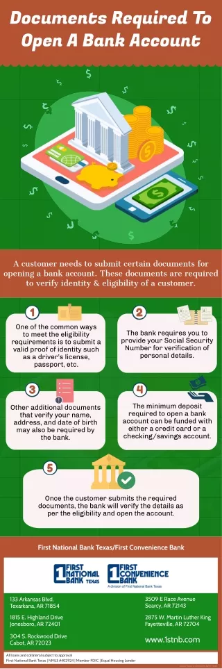 Documents Required To Open A Bank Account