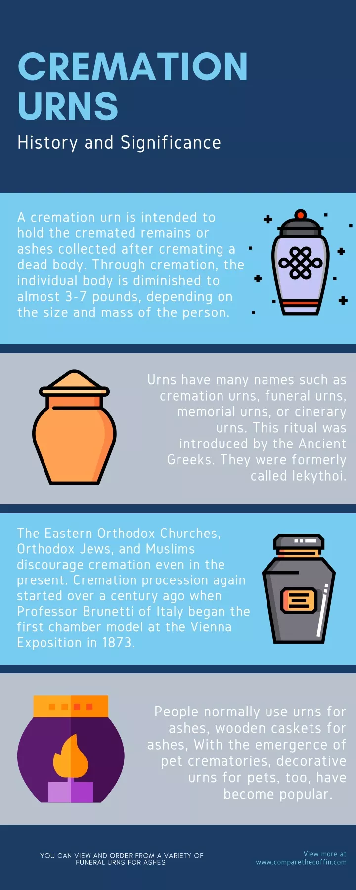 cremation urns
