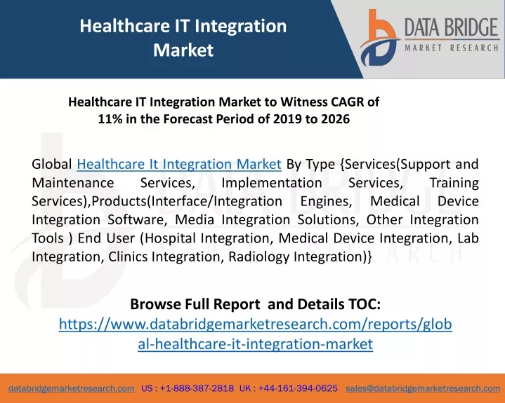 healthcare it integration market