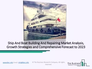 ship and boat building and repairing market