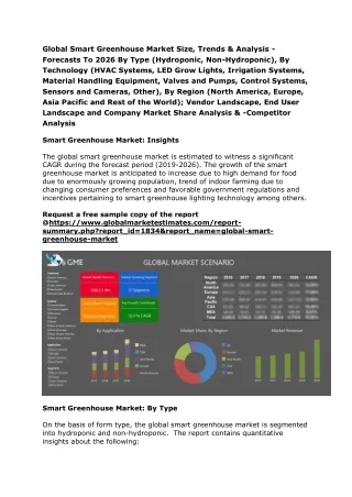 global smart greenhouse market size trends