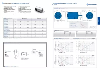 PMDC Motors