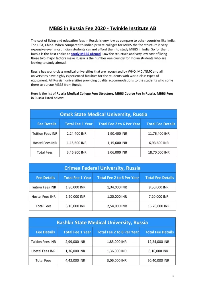 mbbs in russia fee 2020 twinkle institute ab