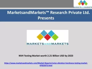 NVH Testing Market