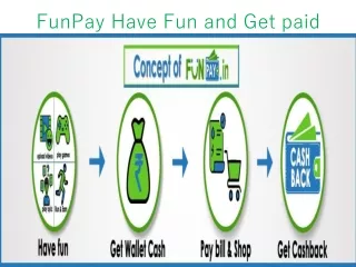 Fun Pay- All in One app for all your needs