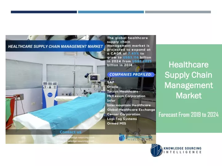 healthcare supply chain management market