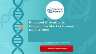 biobased synthetic polyamides market research