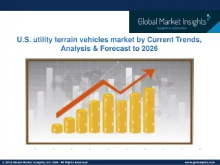 U.S. utility terrain vehicles market by Current Trends, Analysis & Forecast to 2026