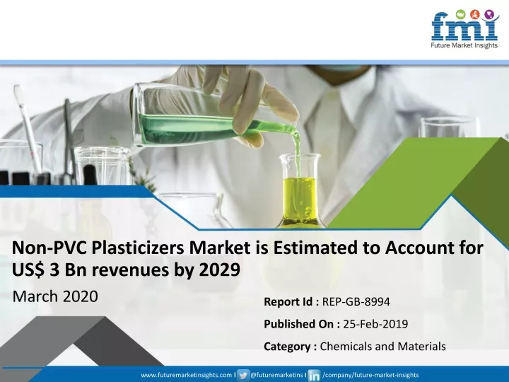 non pvc plasticizers market is estimated