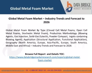 Global Metal Foam Market – Industry Trends and Forecast to 2026