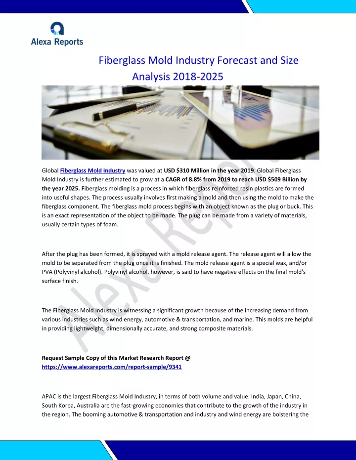 fiberglass mold industry forecast and size