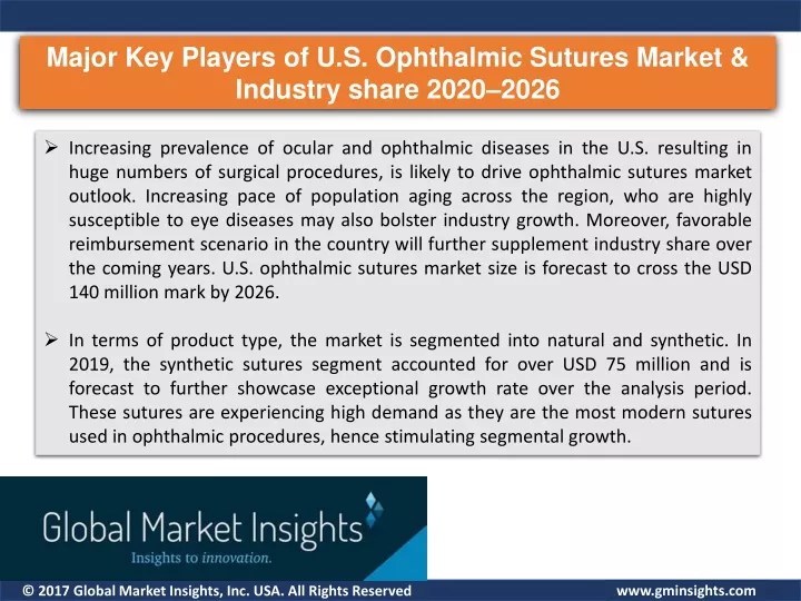 major key players of u s ophthalmic sutures