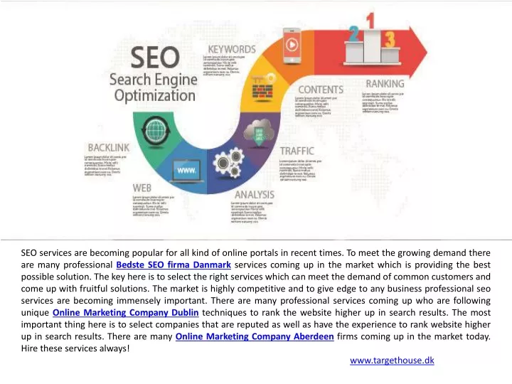 seo services are becoming popular for all kind