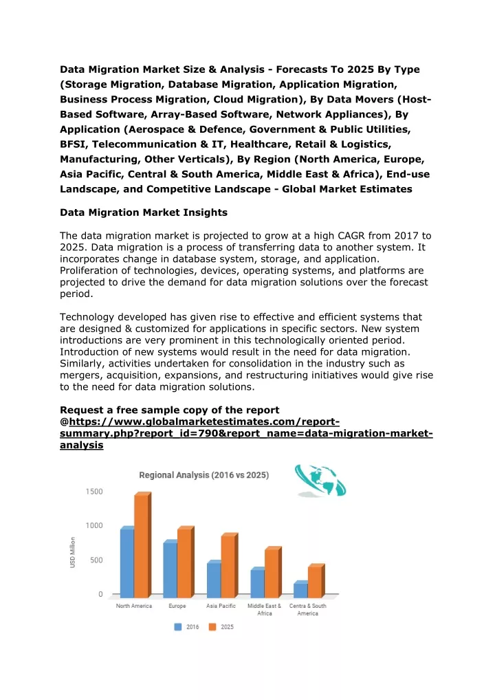 data migration market size analysis forecasts