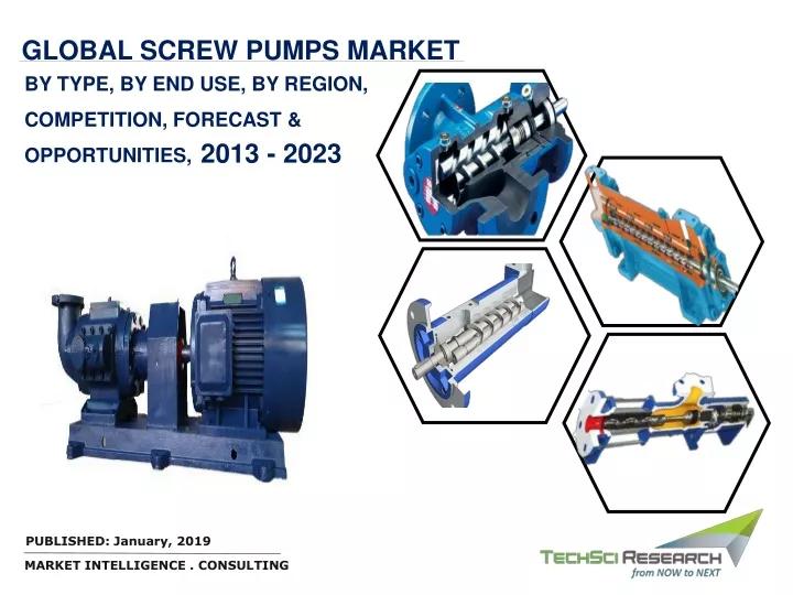 global screw pumps market by type
