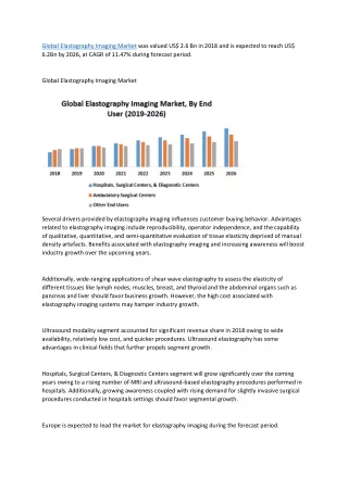 global elastography imaging market was valued