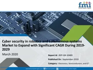 cyber security in robotics and autonomous systems