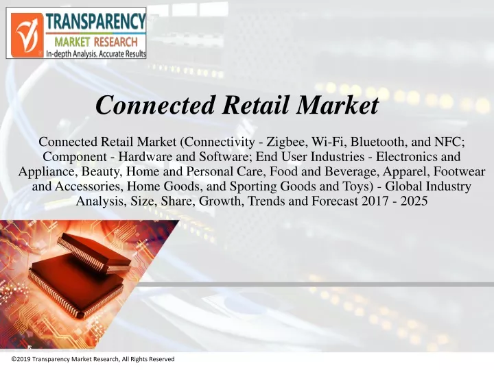 connected retail market