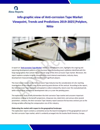 Global Anti-corrosion Tape Market Analysis 2015-2019 and Forecast 2020-2025