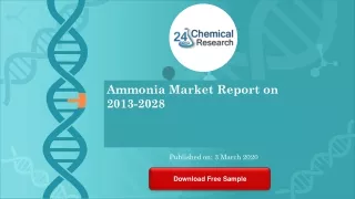 ammonia market report on 2013 2028