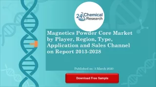 magnetics powder core market by player region