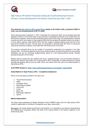 high potency api market therapeutic analysis
