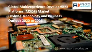 global multiexperience development platforms mxdp