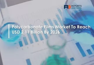 polycarbonate films market to reach