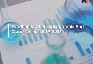 pyrethrin market subsegments and opportunities