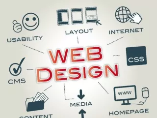 Best Website Designing Company in Lucknow