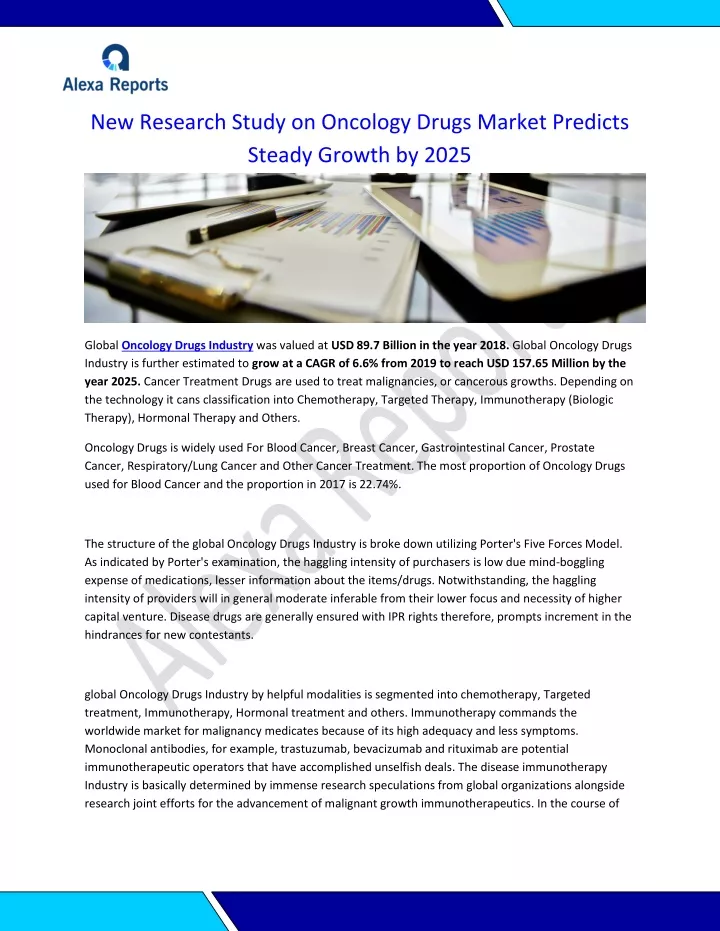 new research study on oncology drugs market