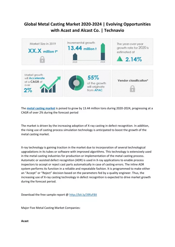 global metal casting market 2020 2024 evolving