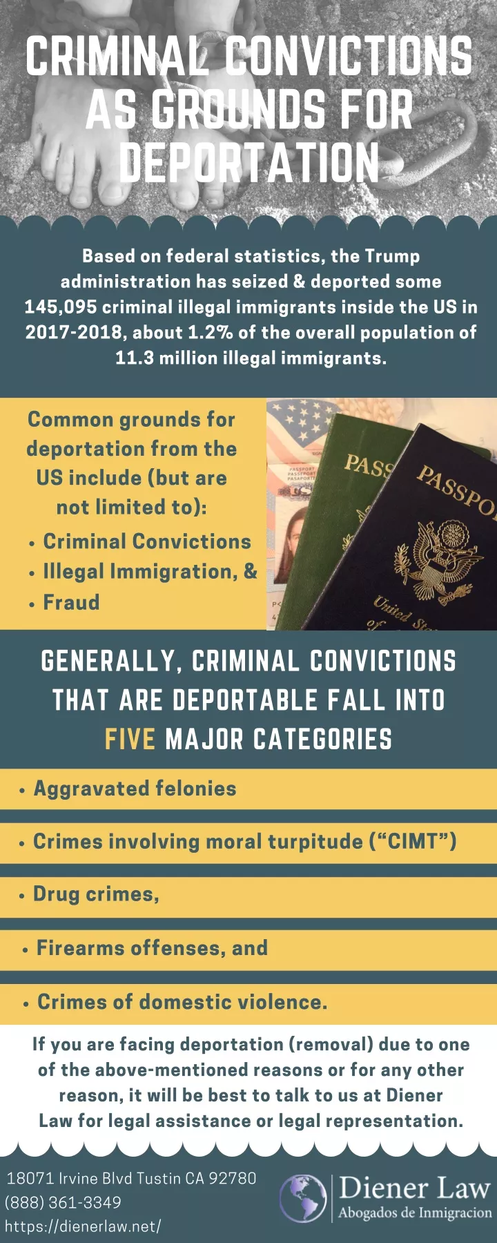 criminal convictions as grounds for deportation