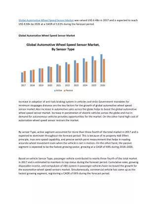 global automotive wheel speed sensor market
