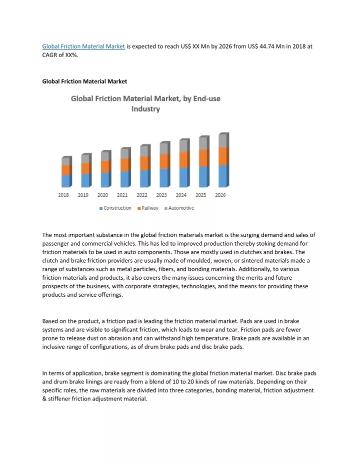 global friction material market is expected