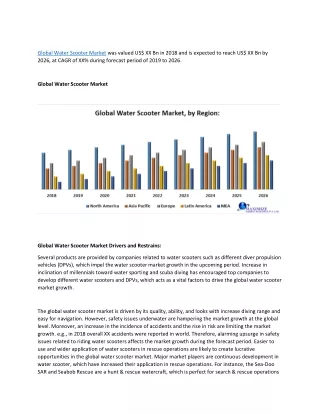 global water scooter market was valued