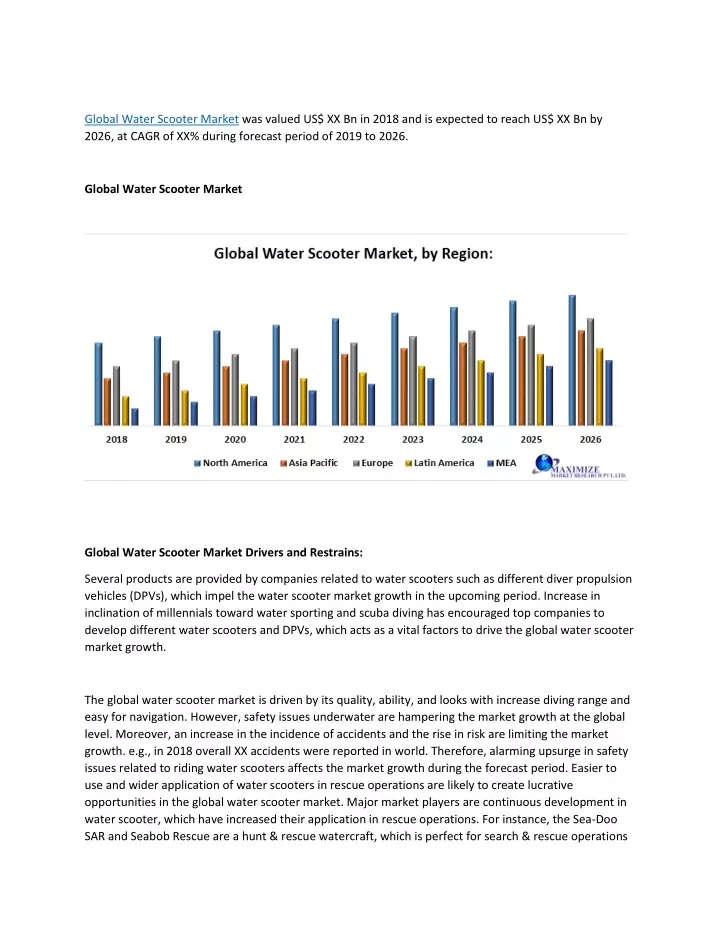 global water scooter market was valued