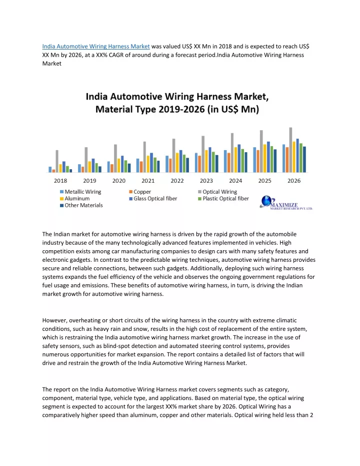 india automotive wiring harness market was valued