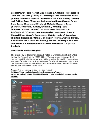 global power tools market size trends analysis