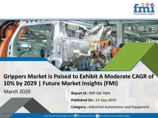 grippers market is poised to exhibit a moderate