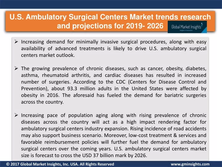 u s ambulatory surgical centers market trends